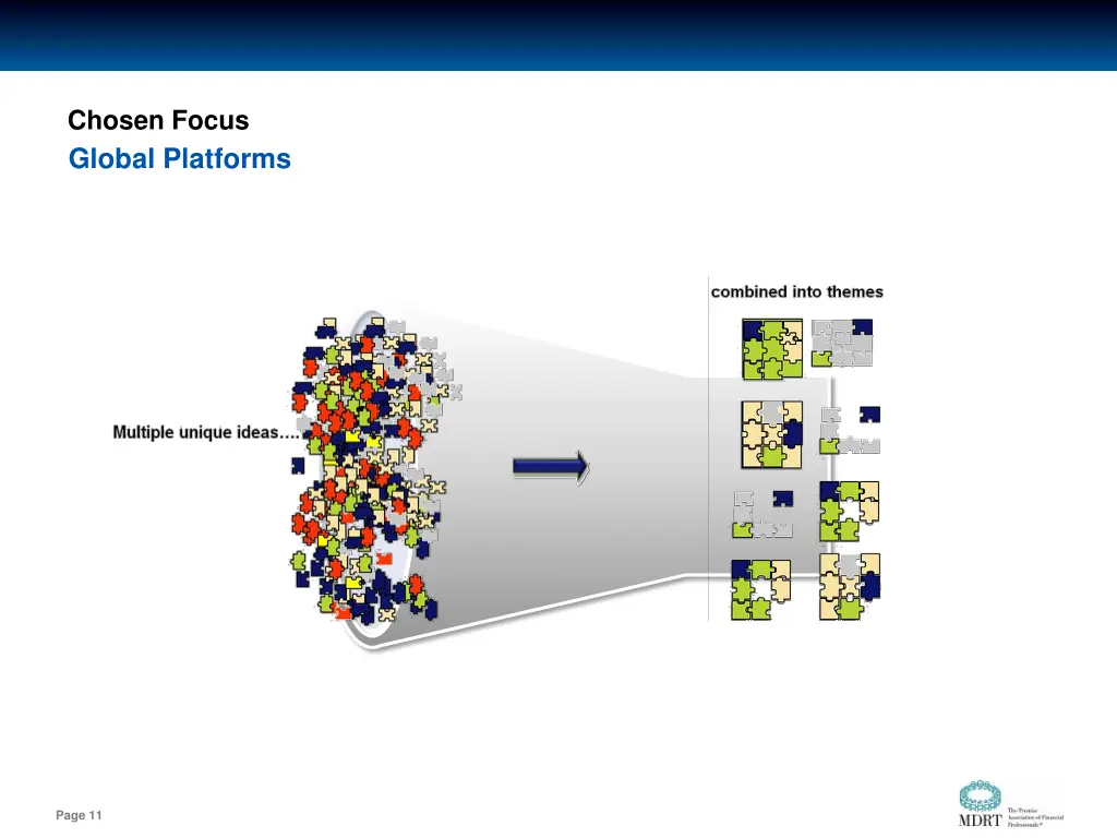 chosen focus global platforms