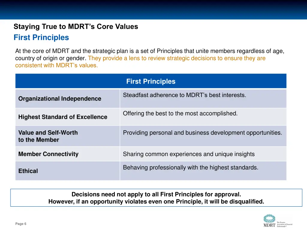 staying true to mdrt s core values first