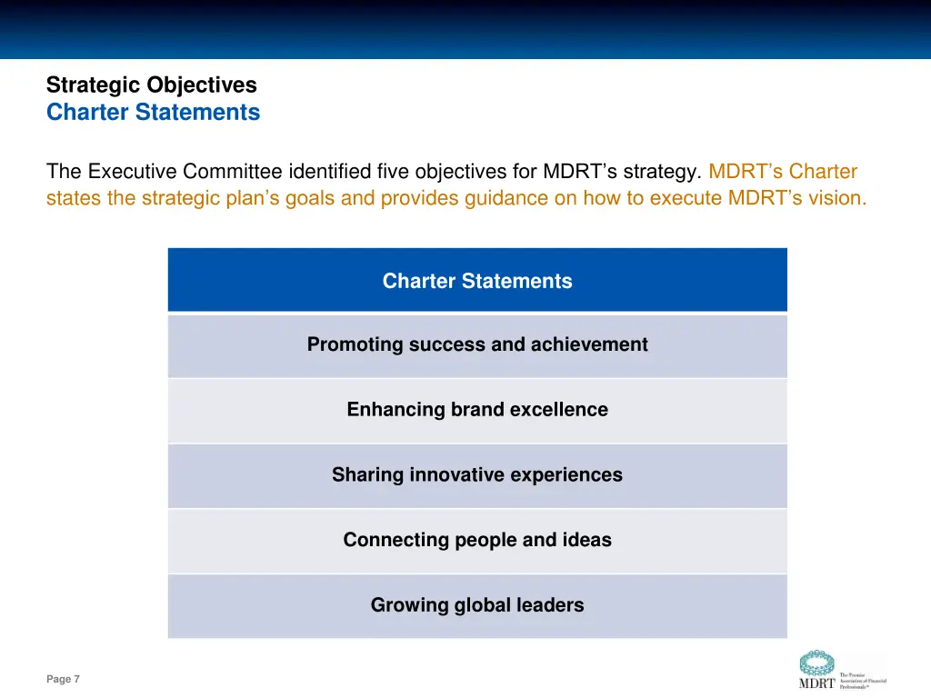 strategic objectives charter statements