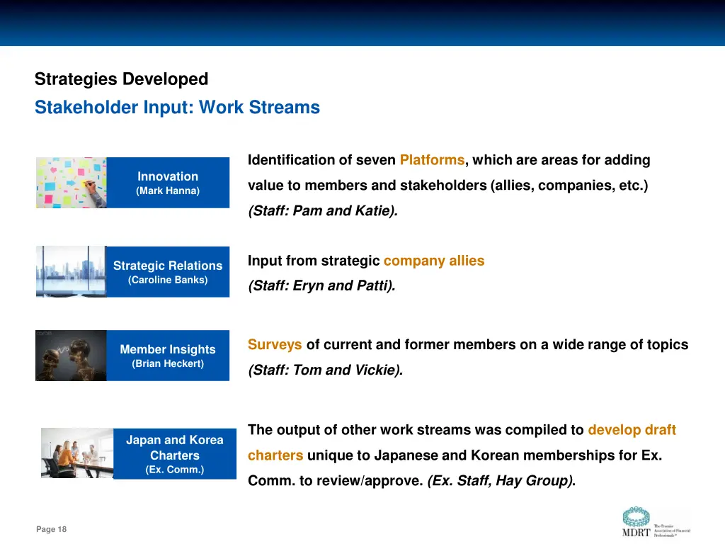 strategies developed stakeholder input work
