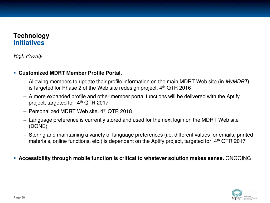 technology initiatives