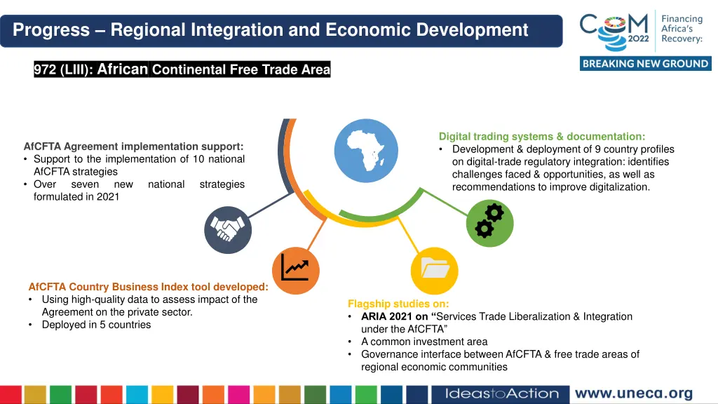 progress regional integration and economic