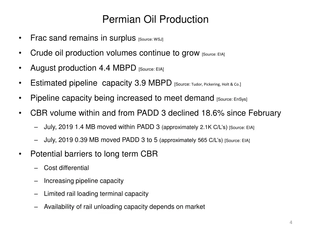 permian oil production