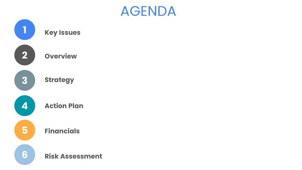agenda