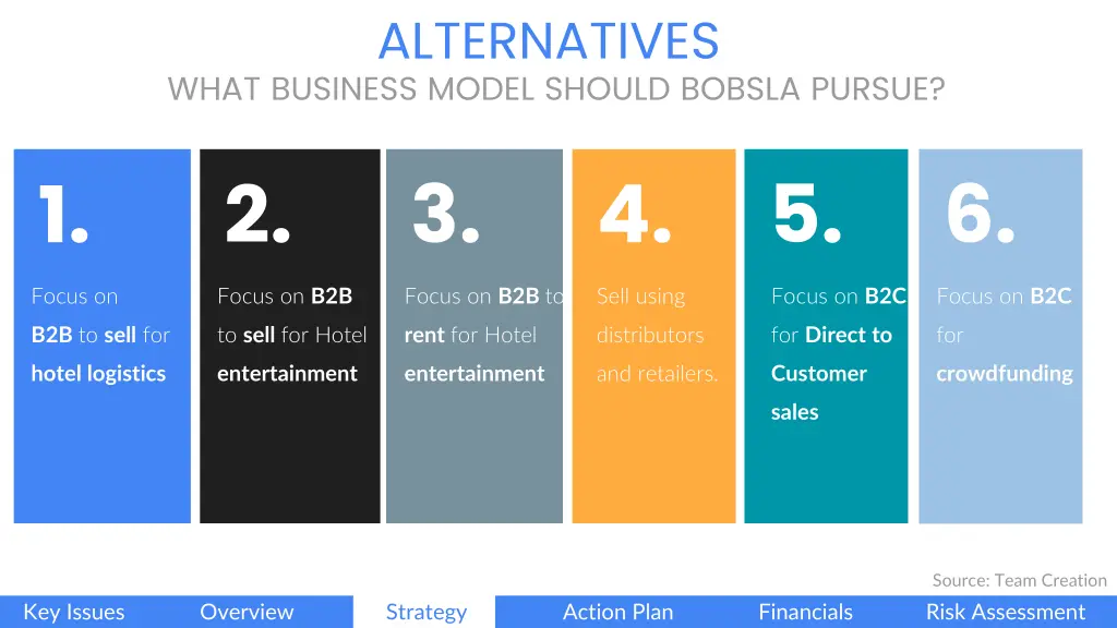 alternatives