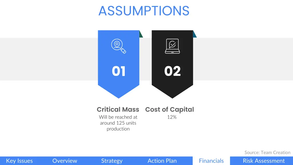 assumptions