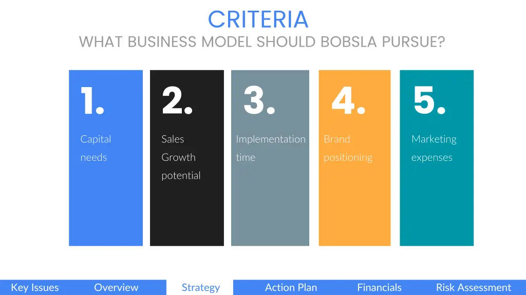 criteria
