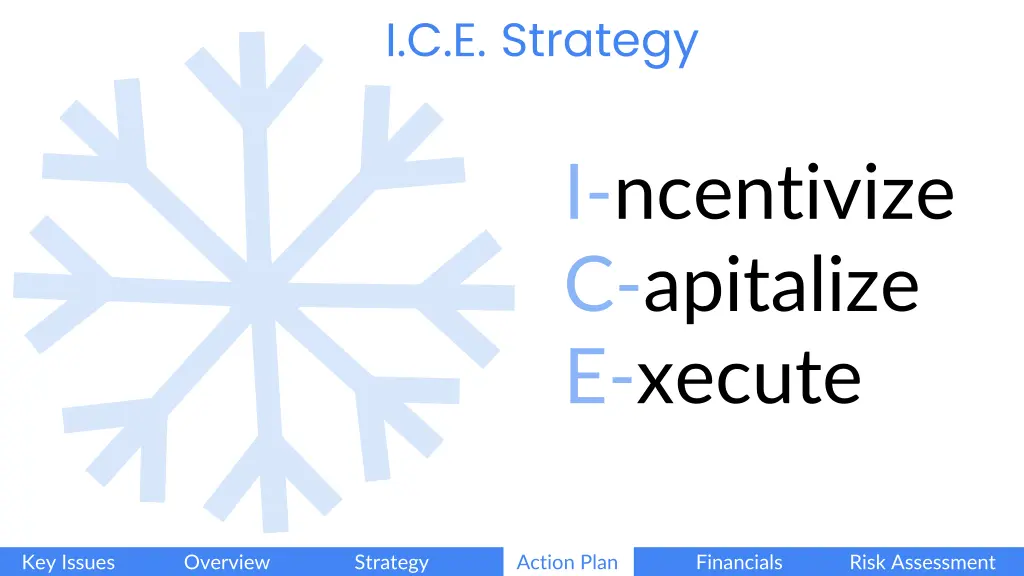 i c e strategy