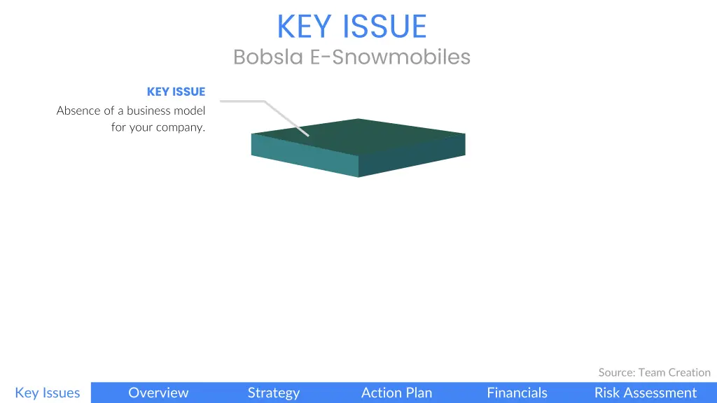 key issue bobsla e snowmobiles