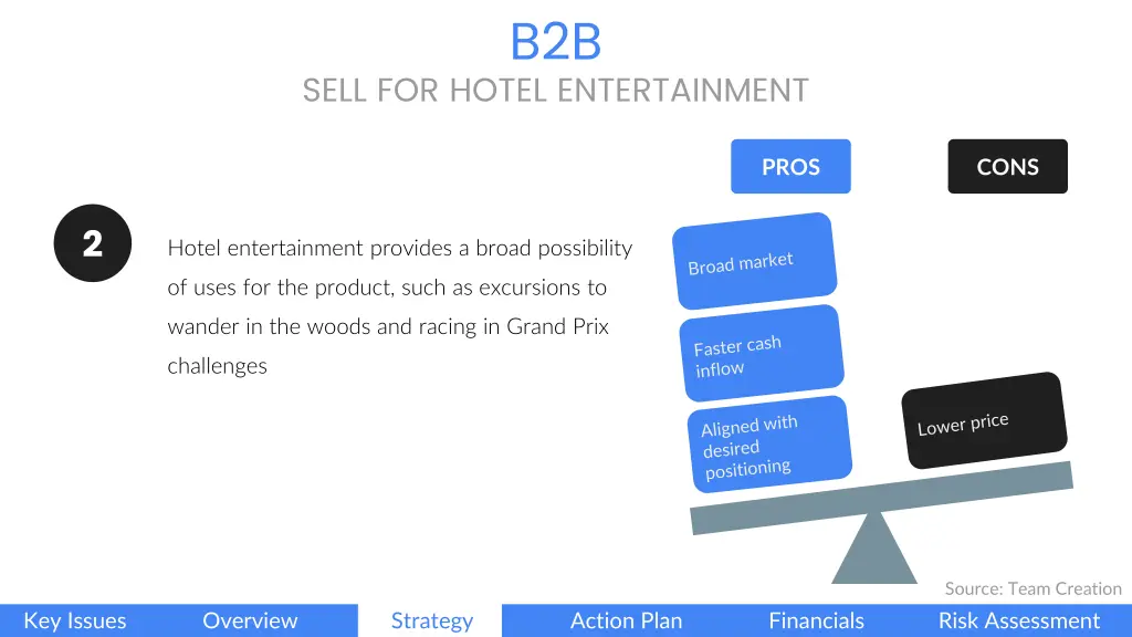 slide19