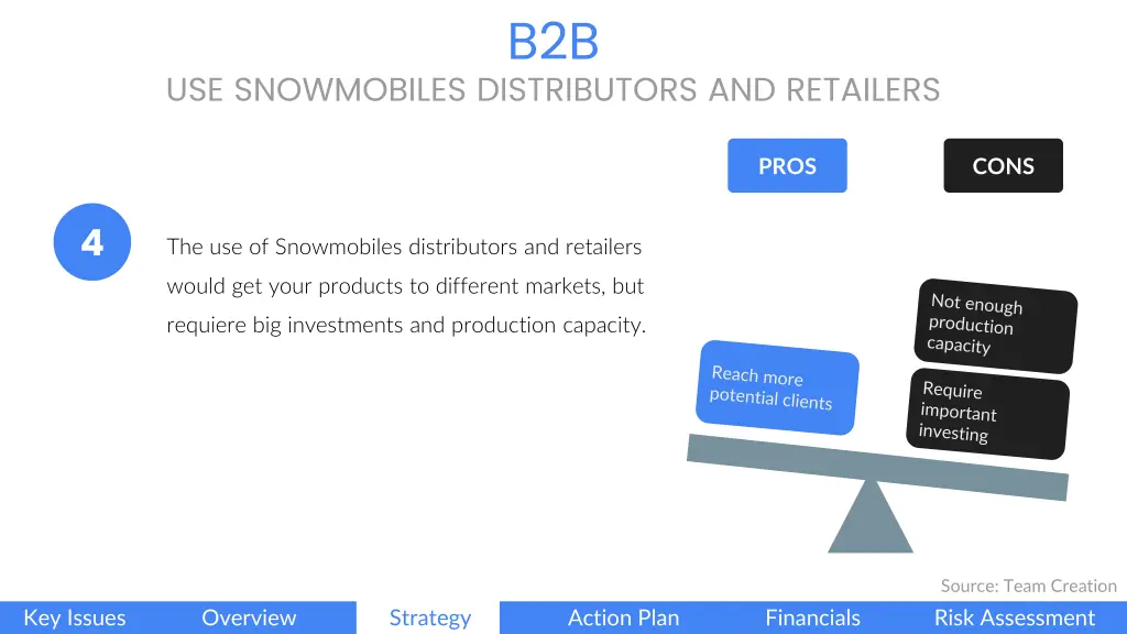 slide21