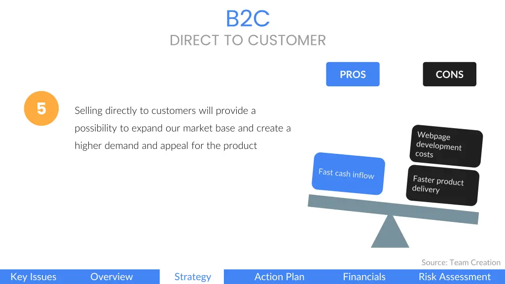 slide22