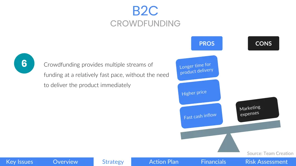 slide23