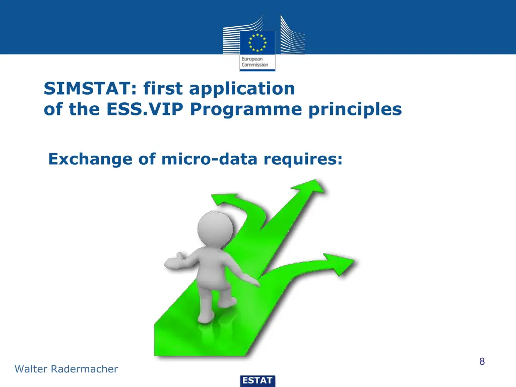 simstat first application