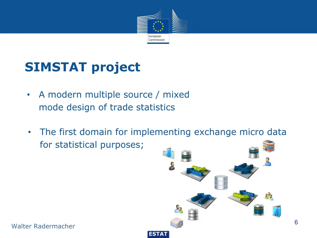 simstat project
