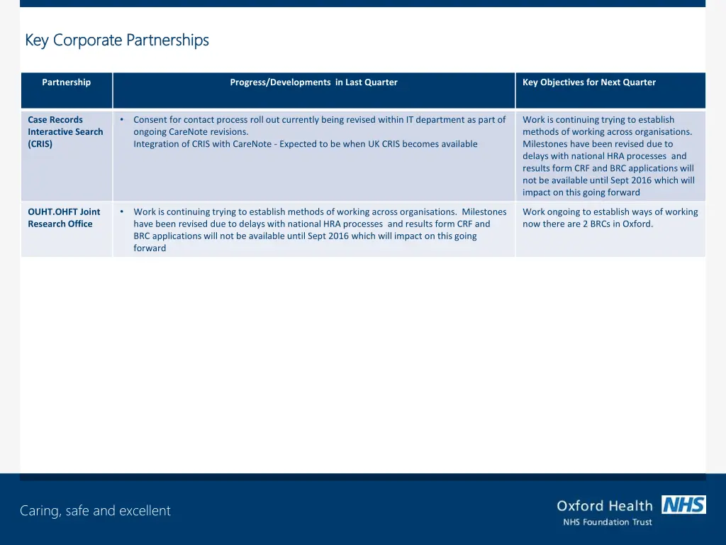 key corporate partnerships key corporate 1