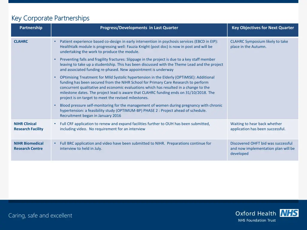 key corporate partnerships key corporate