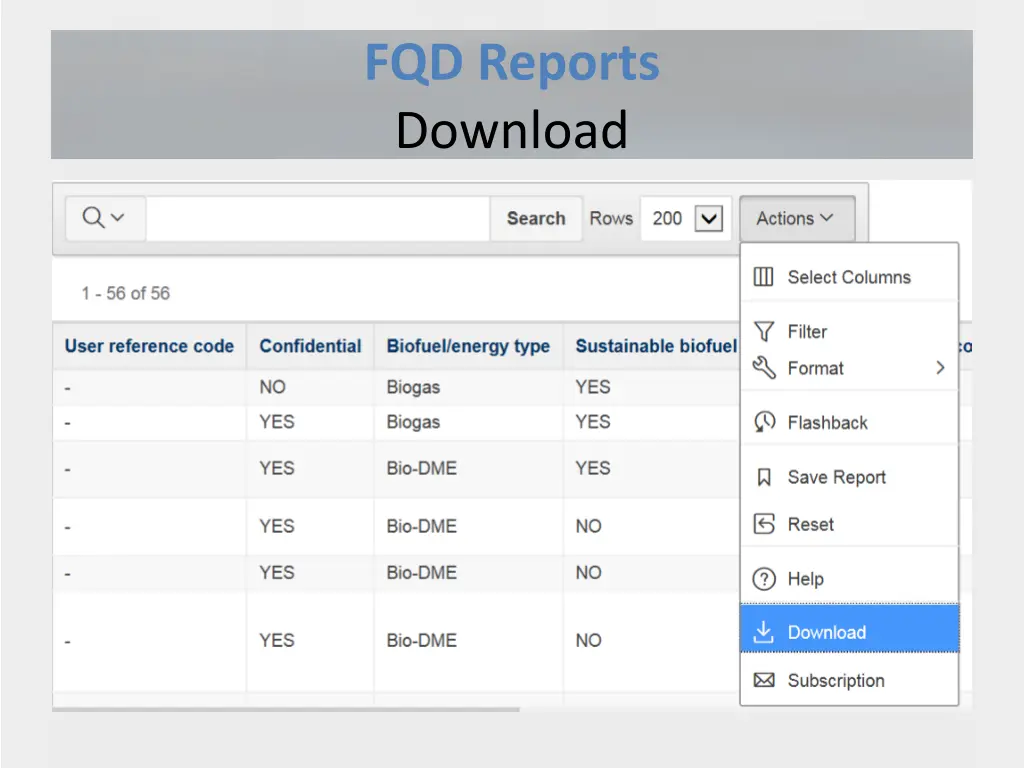 fqd reports download 1