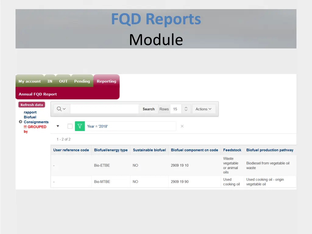 fqd reports module