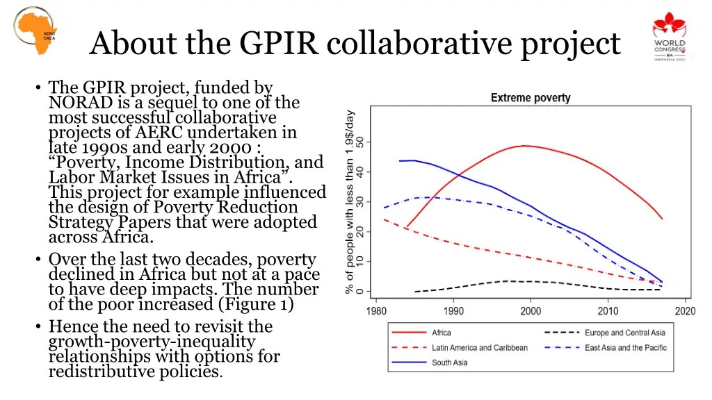 about the gpir collaborative project