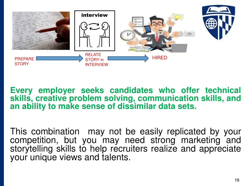 relate story in interview