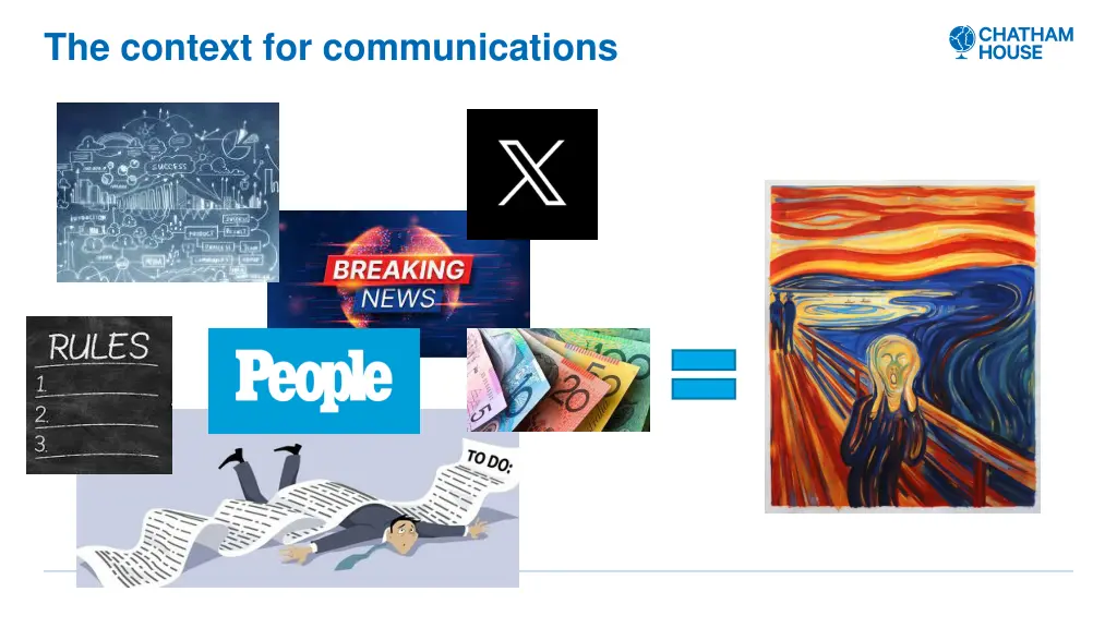 the context for communications