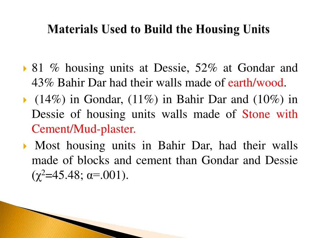 81 housing units at dessie 52 at gondar