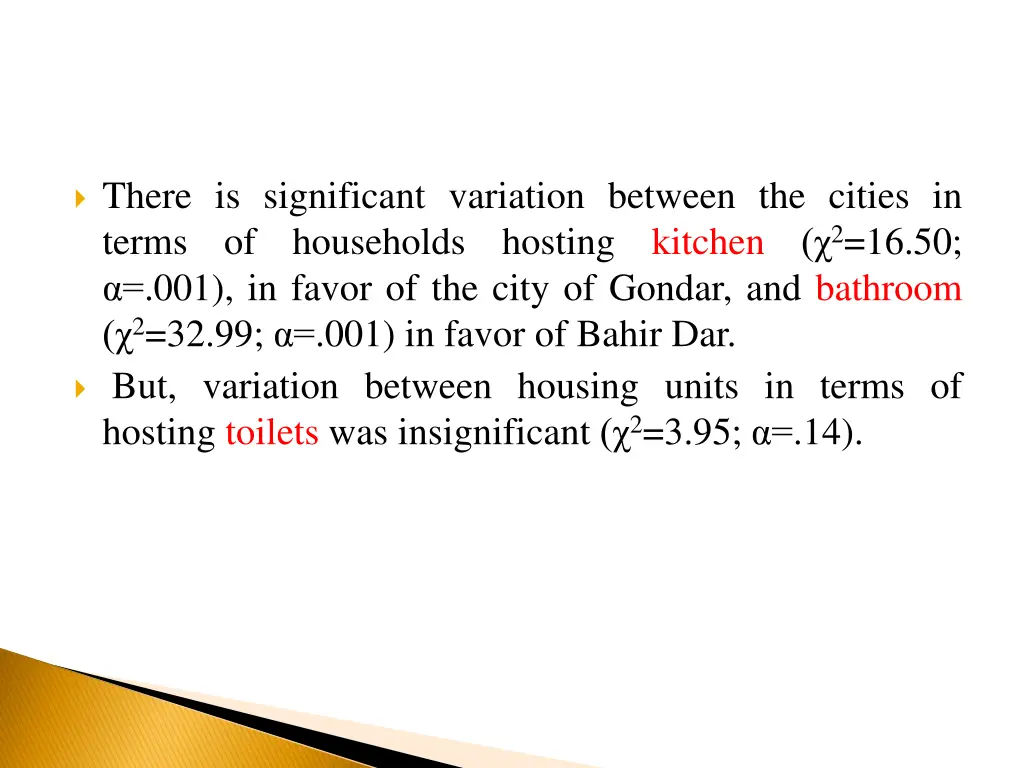 there is significant variation between the cities