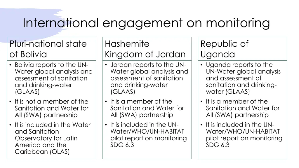 international engagement on monitoring