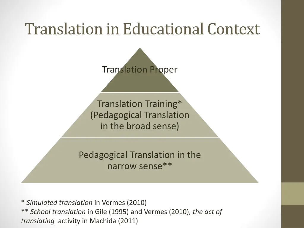 translation in educational context