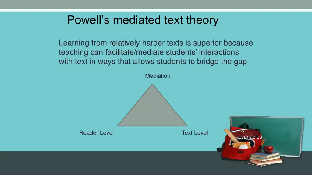 powell s mediated text theory