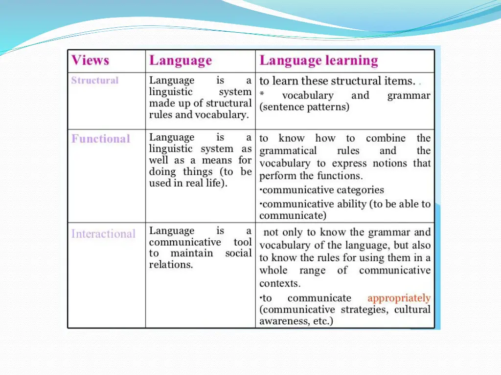 slide22