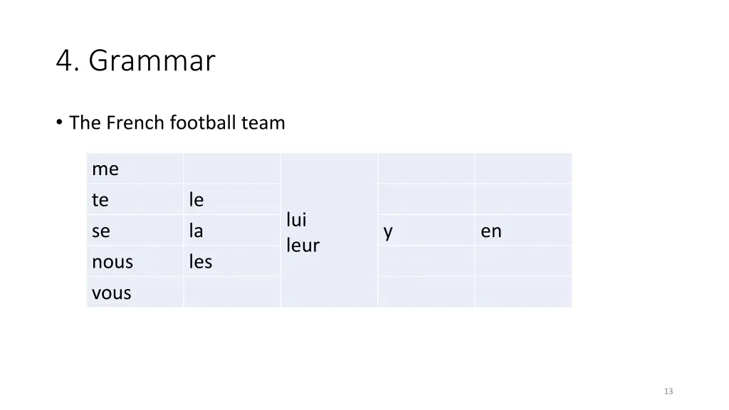 4 grammar
