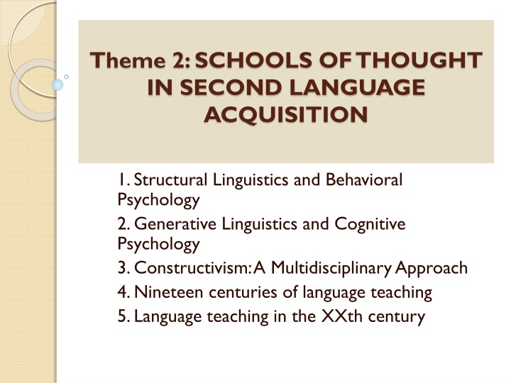theme 2 schools of thought in second language