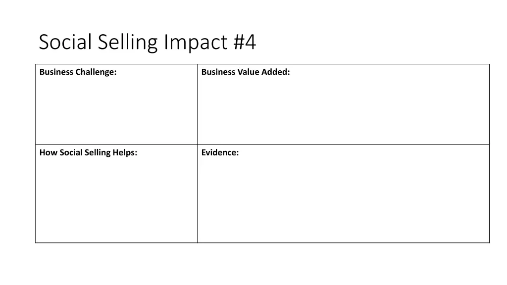 social selling impact 4