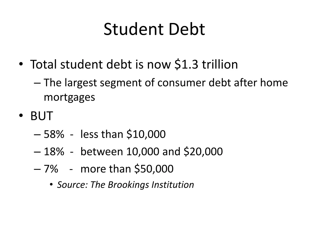 student debt