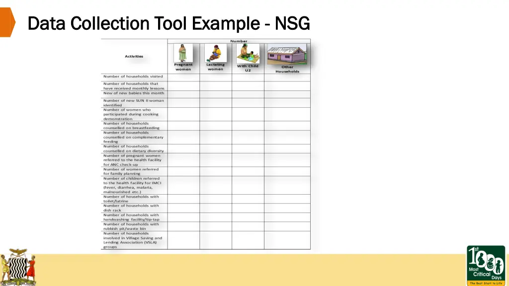 data collection tool example data collection tool