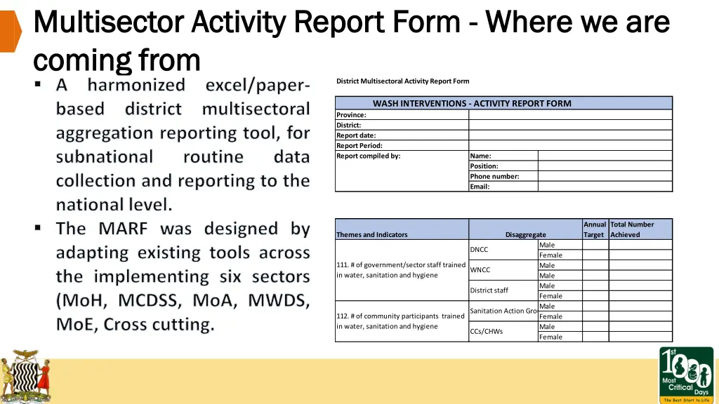 multisector activity report form multisector