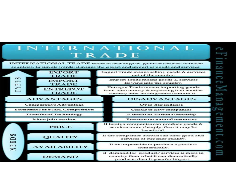 slide4