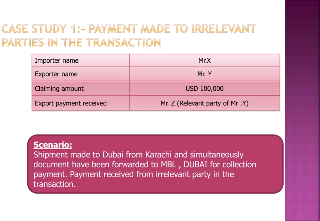 case study 1 payment made to irrelevant parties