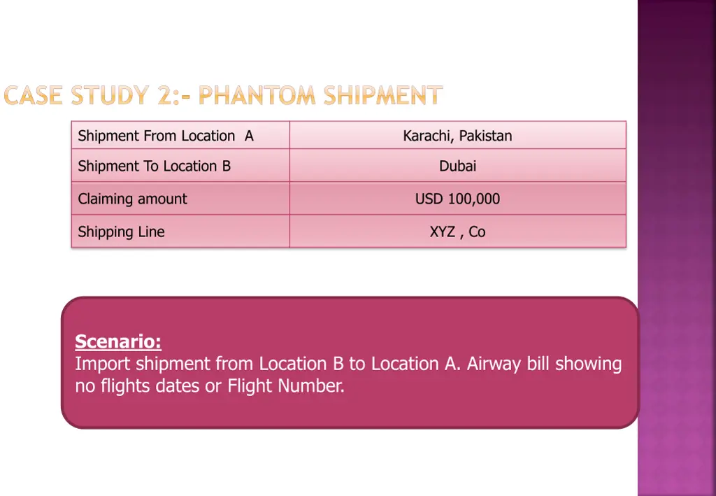 case study 2 phantom shipment
