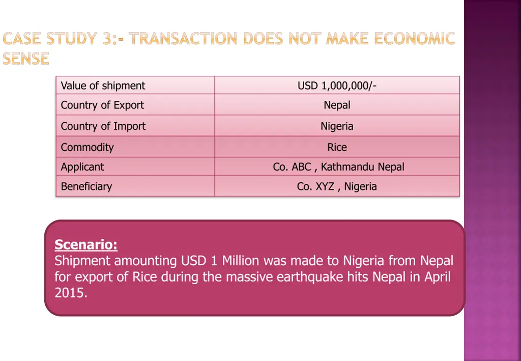 case study 3 transaction does not make economic