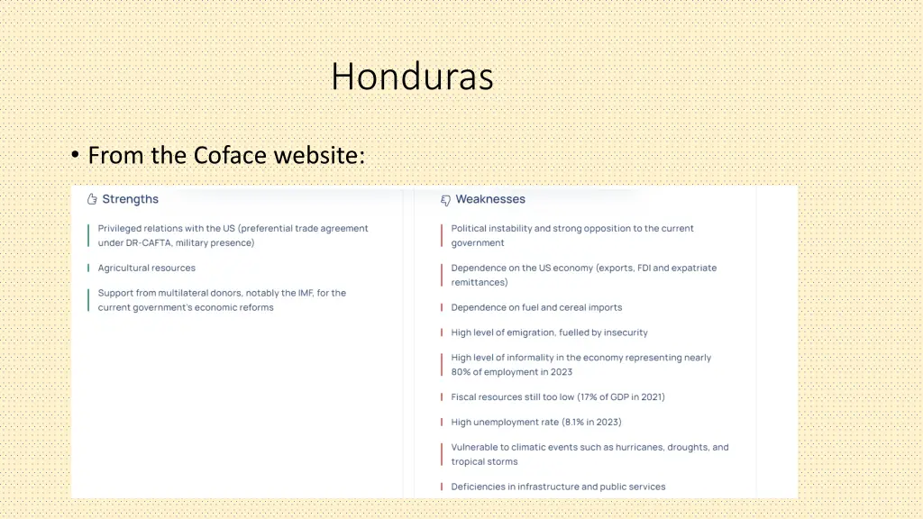 honduras