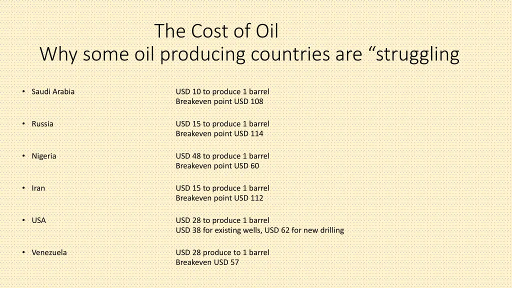 the cost of oil