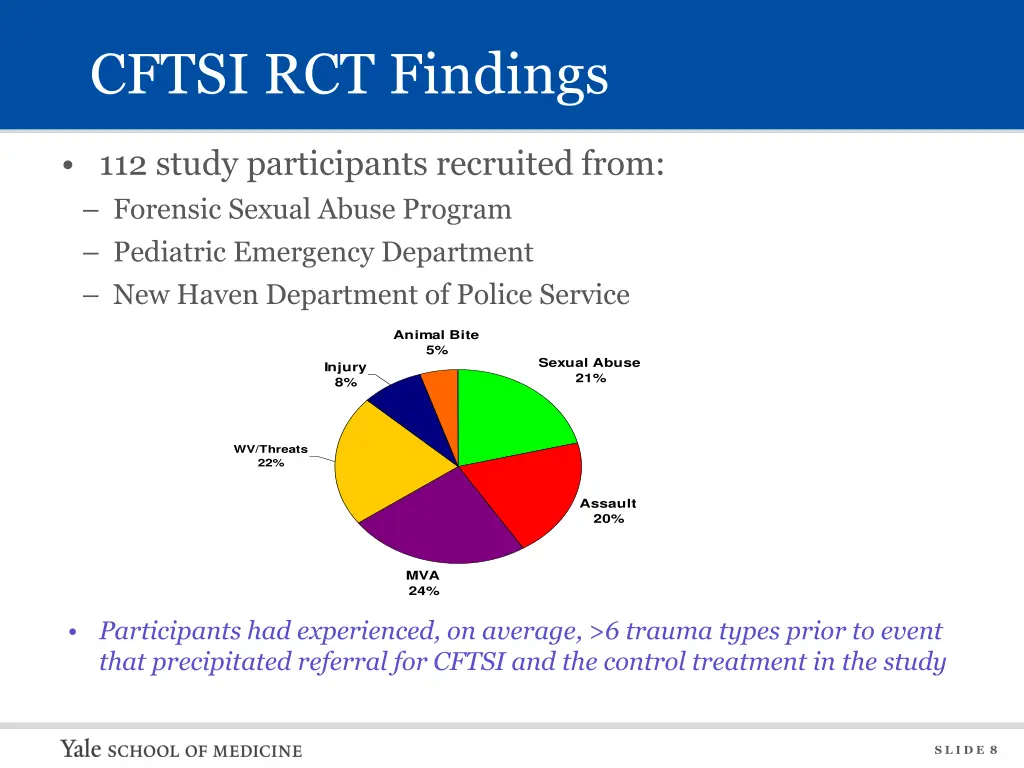 cftsi rct findings