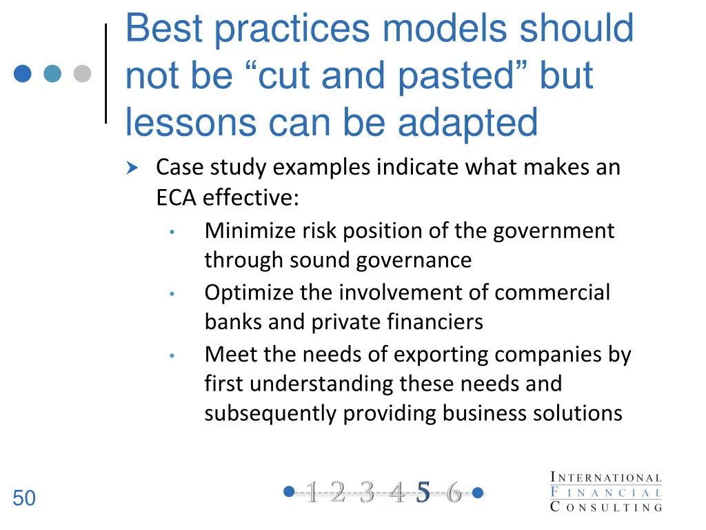 best practices models should