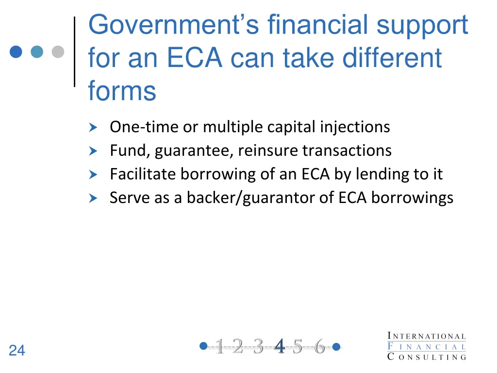 government s financial support