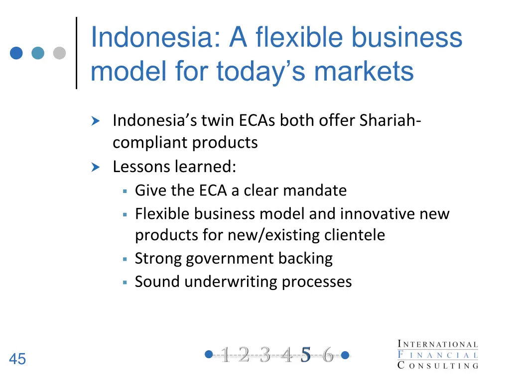 indonesia a flexible business model for today