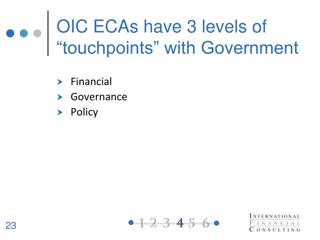 oic ecas have 3 levels of touchpoints with