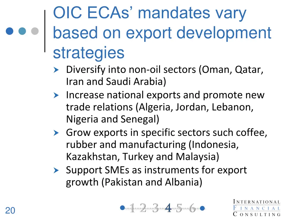 oic ecas mandates vary based on export